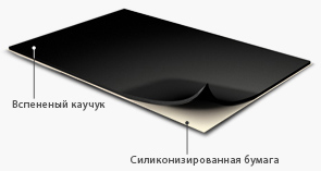 Шумоізоляція Vikar Soft 3 1х15 м/п